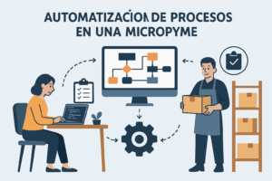 consultor de inteligencia artificial para pymes ruben bel