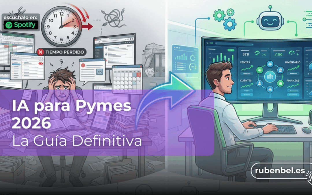 La Guía Definitiva de IA para Pymes 2026: 7 Pasos para Escalar tu Negocio y Dejar Atrás a tu Competencia