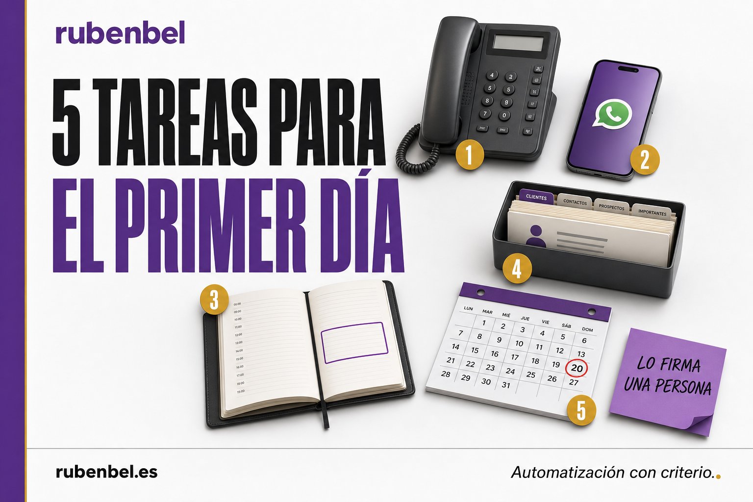 Las cinco tareas del primer día para un agente de IA en una pyme: teléfono, WhatsApp, agenda, fichero y recordatorios