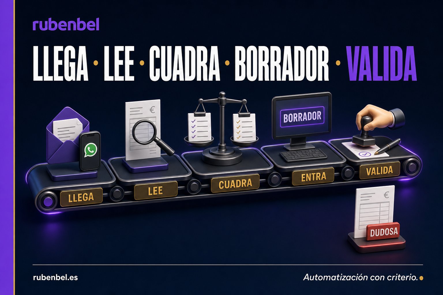Entrada de facturas en la asesoría: el circuito en cinco pasos para que los documentos entren solos en el ERP