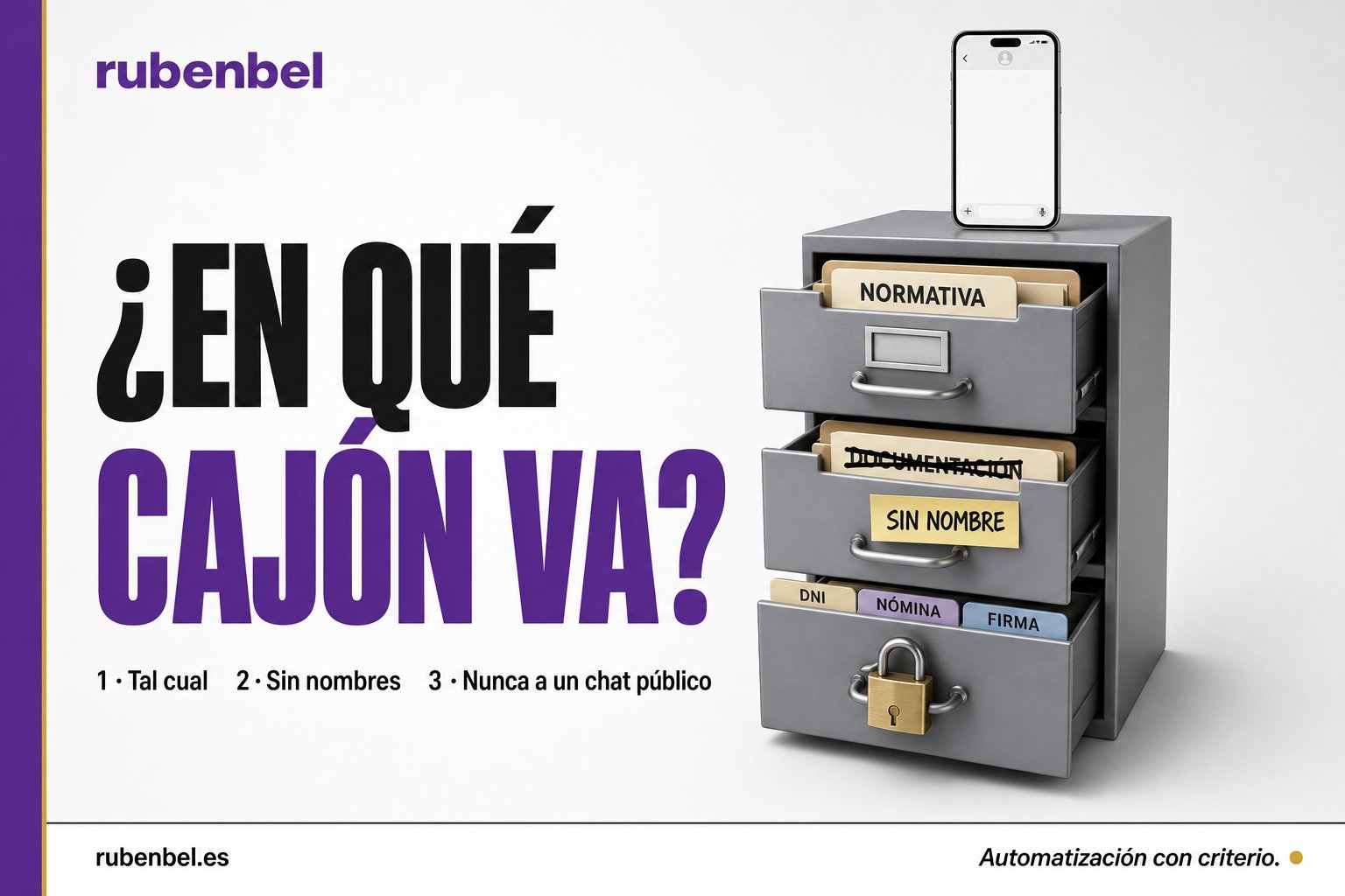 La regla de los 3 cajones para subir documentos a ChatGPT cumpliendo el RGPD: tal cual, sin nombres, nunca